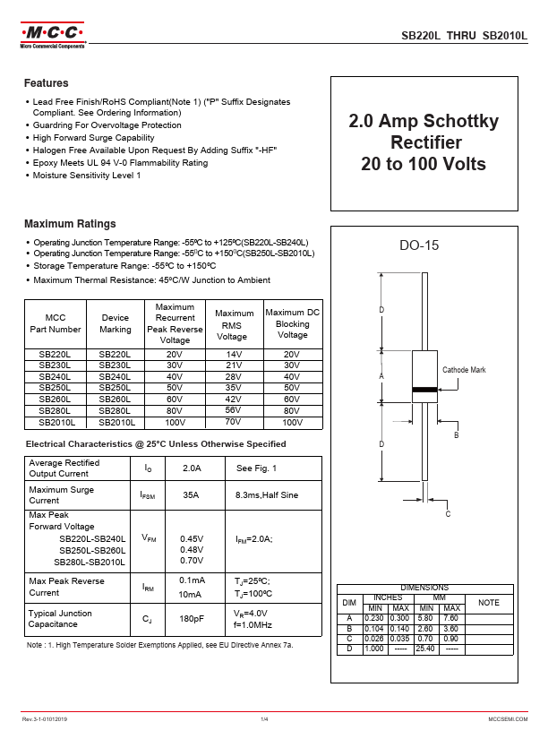 SB250L