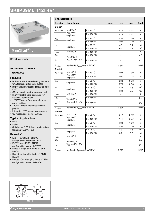 SKiiP39MLIT12F4V1