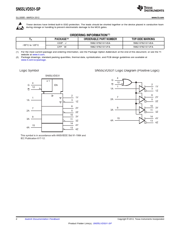 SN55LVDS31-SP