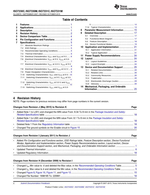 ISO7231M