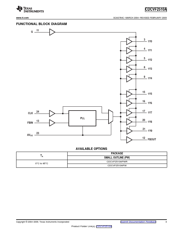 CDCVF2510A