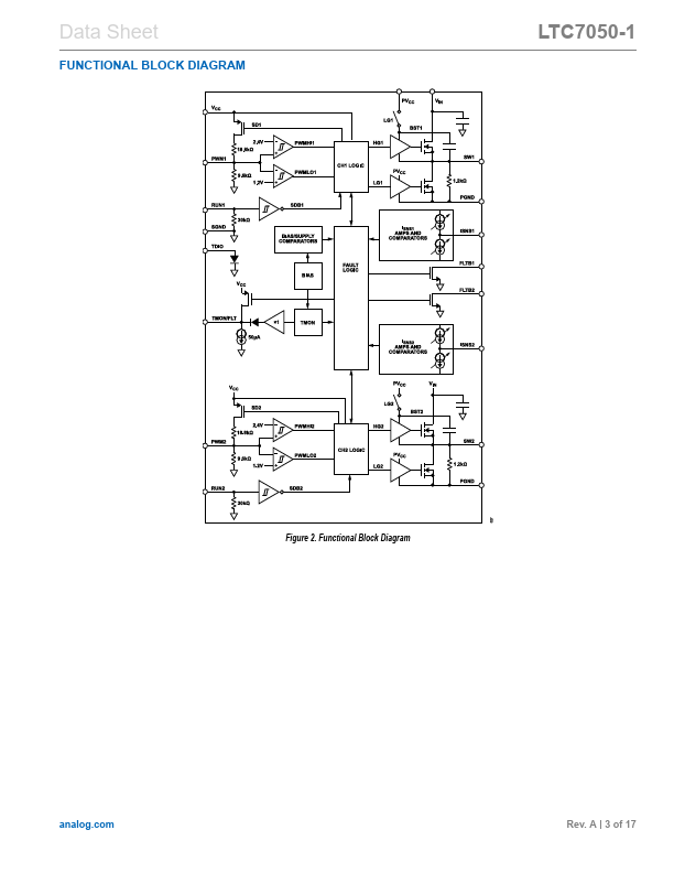 LTC7050-1