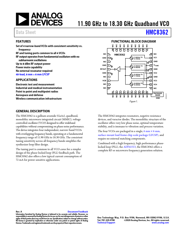 HMC8362