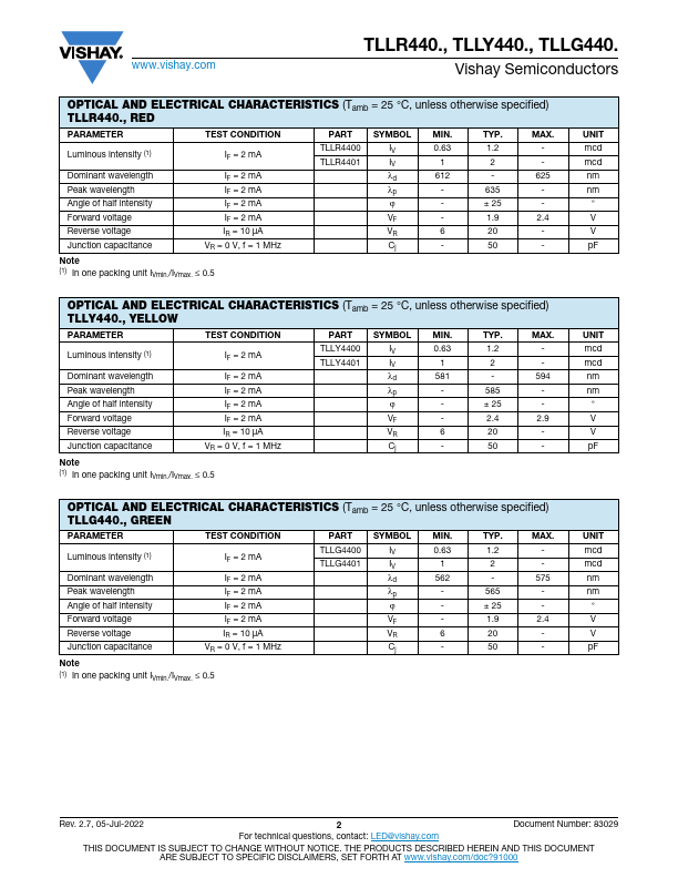 TLLG4401-MS21