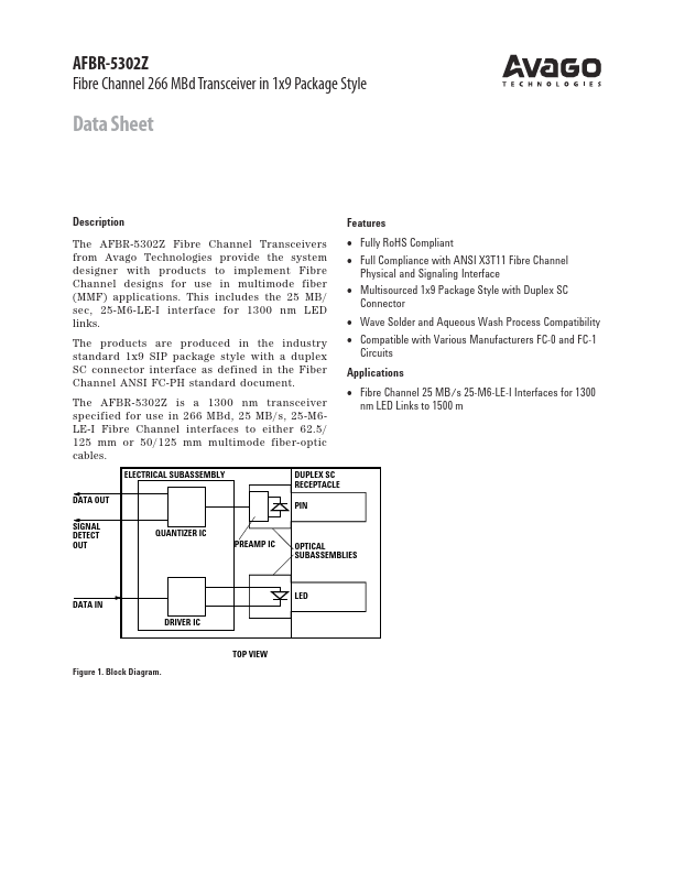AFBR-5302Z datasheet page 1 preview