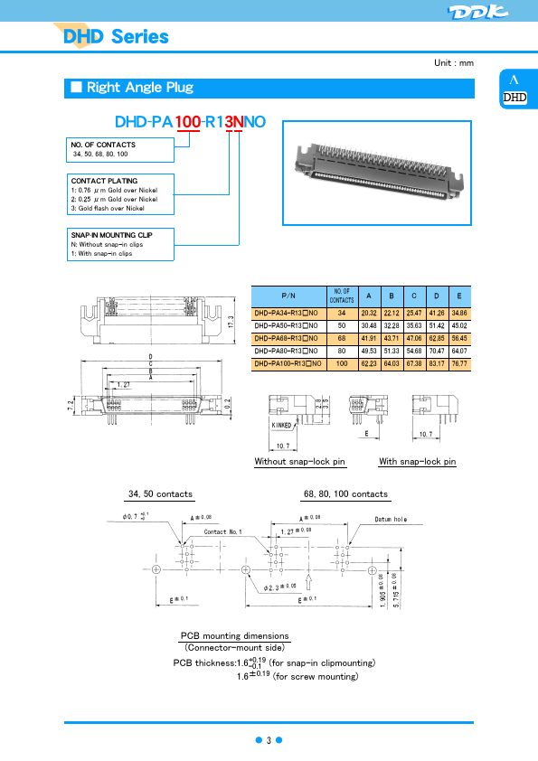 DHD-PBxx