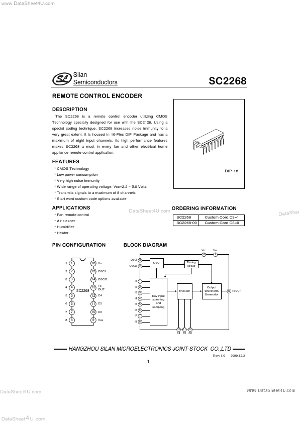 SC2268