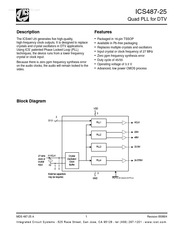 ICS487-25