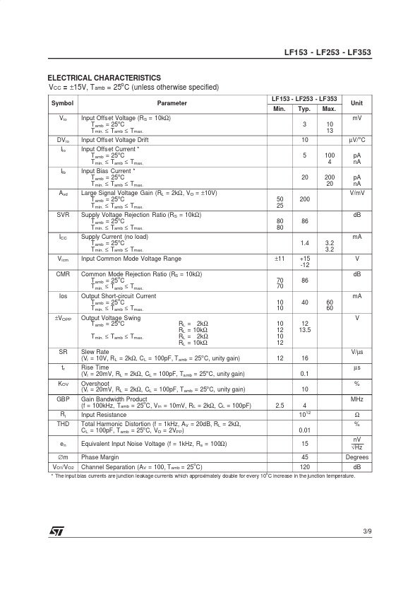 LF153