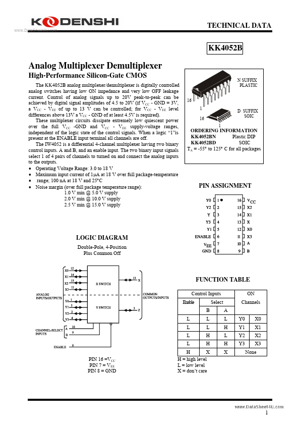 KK4052B