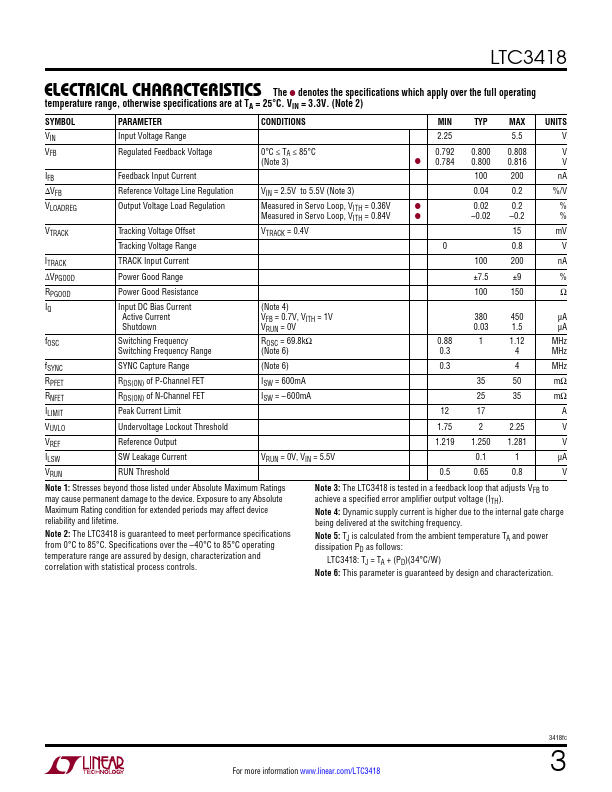 LTC3418