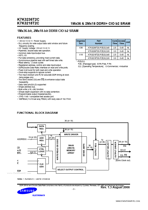 K7K3236T2C