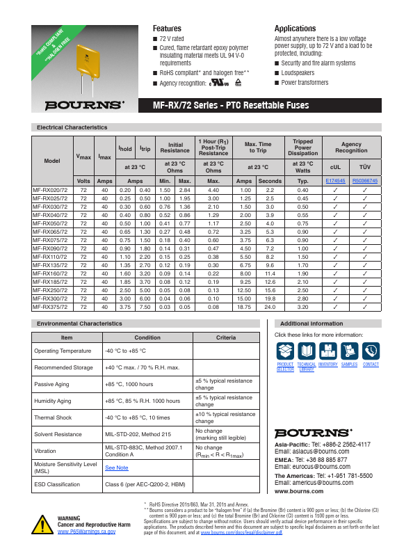 MF-RX160-72 Datasheet Preview