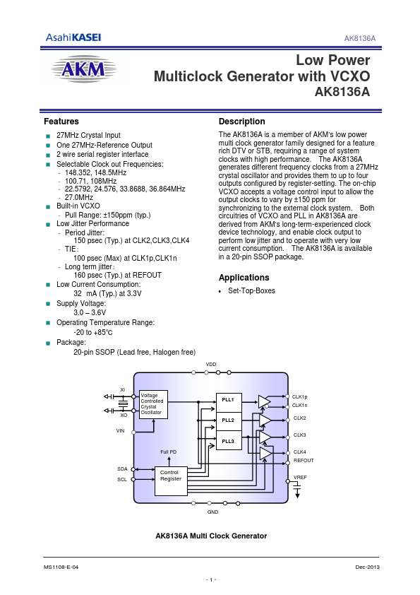 AK8136A