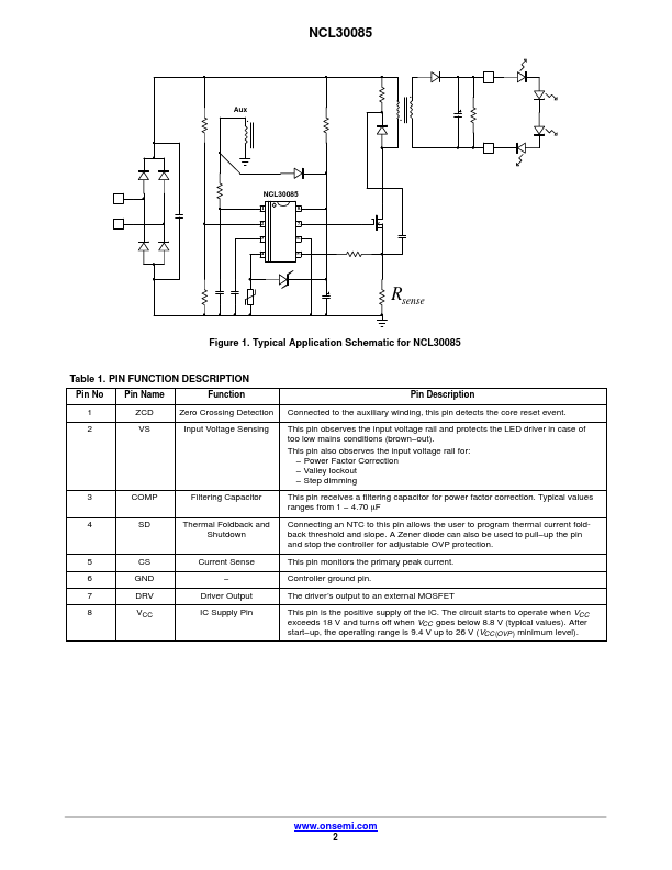 NCL30085