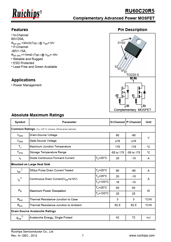 RU60C20R5