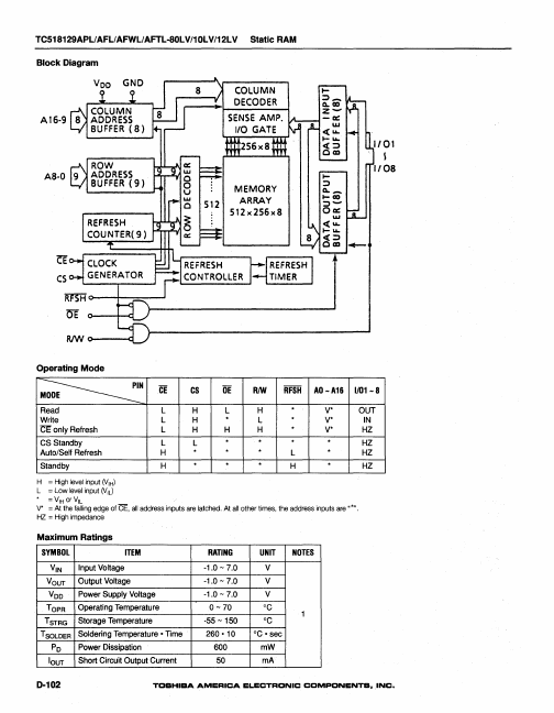 TC518129AFWL-80LV