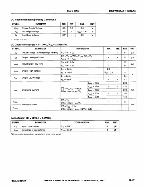 TC55V1664FT-12