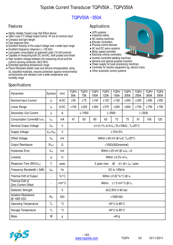 TQPV250A