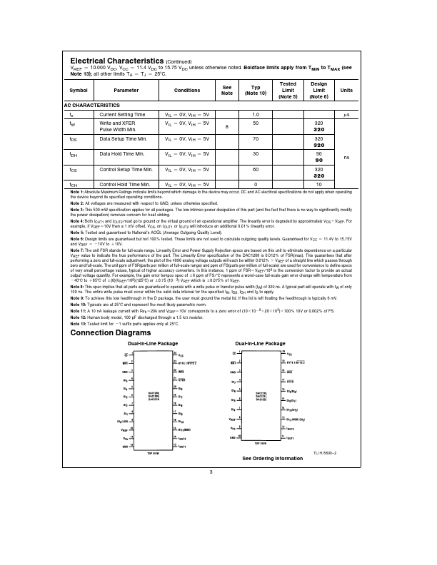 DAC1232