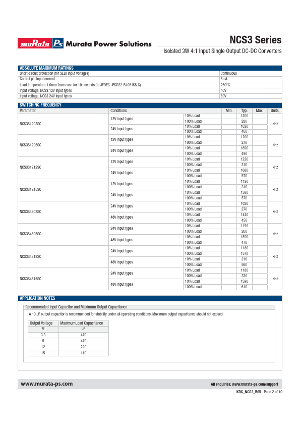 NCS3S4812SC