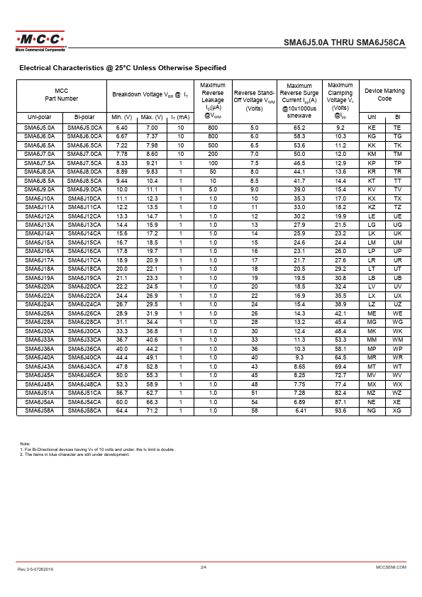 SMA6J20CA