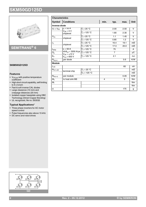 SKM50GD125D