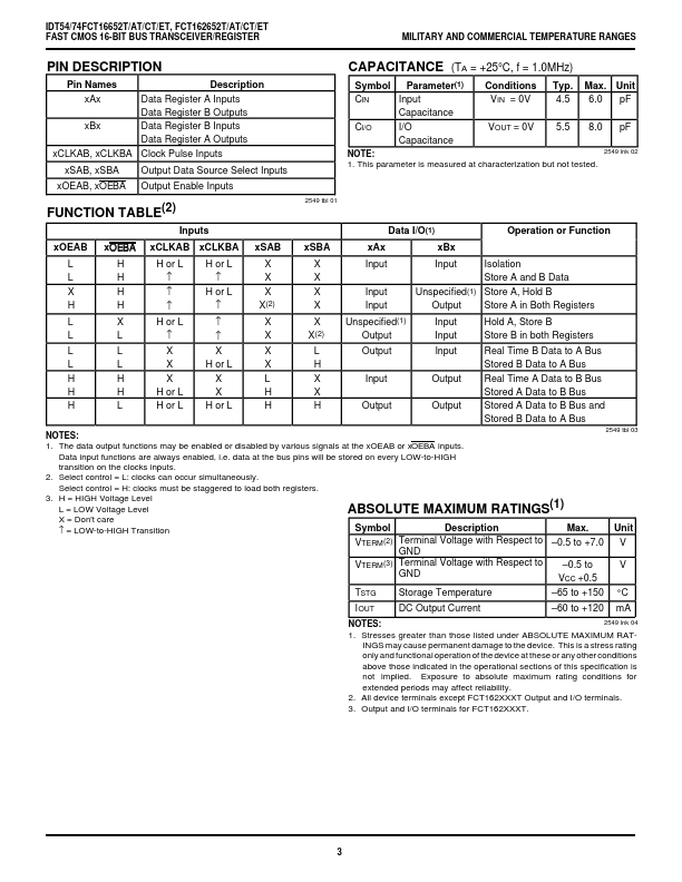 IDT54FCT16652AT