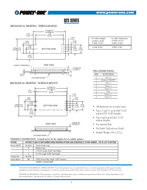 Q2S30ZB-M6