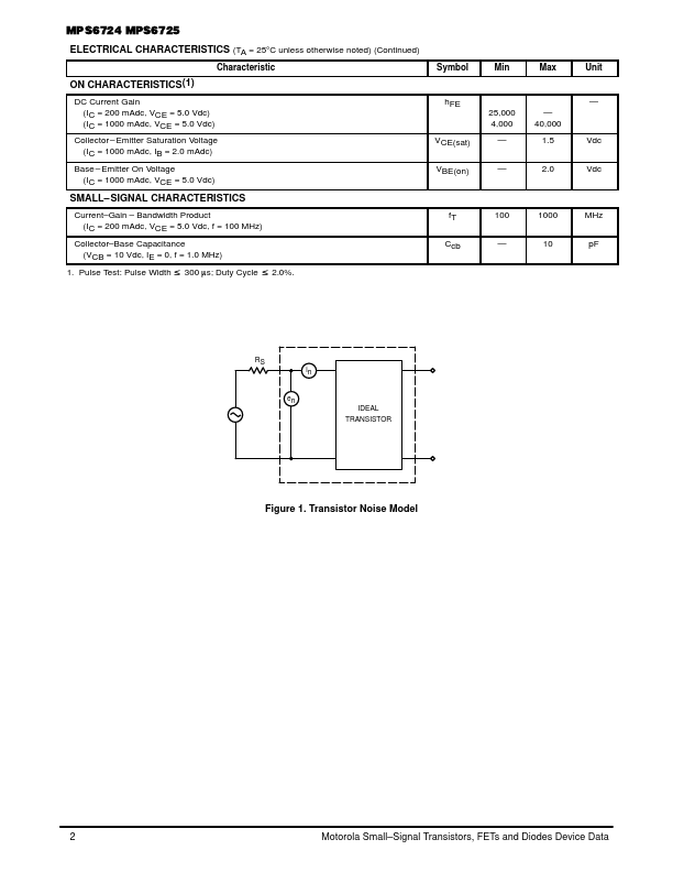 MPS6725