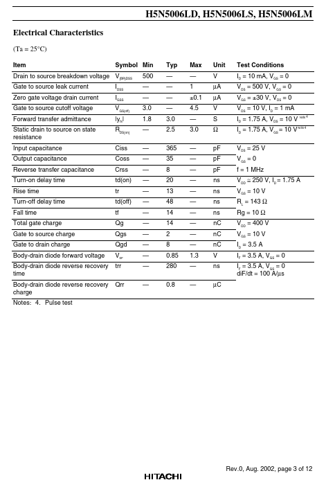 H5N5006LS