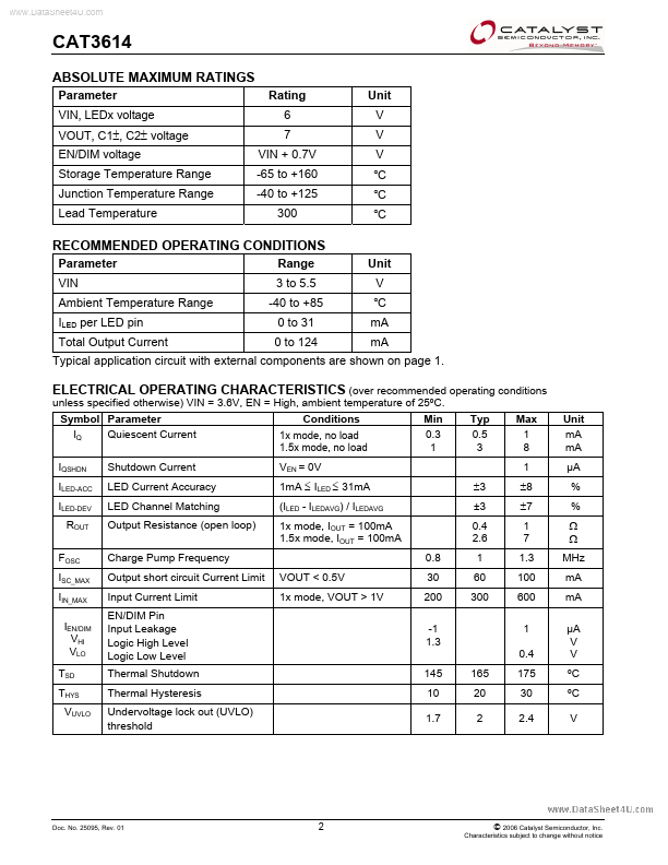 CAT3614