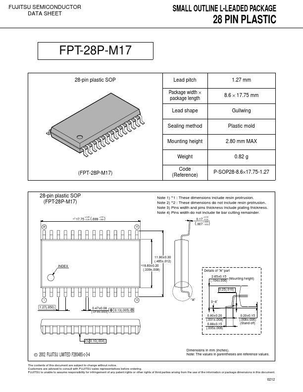 FPT-28P-M17