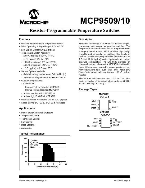 MCP9510