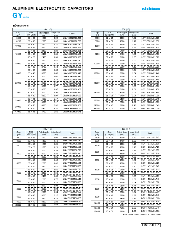 LGY1J182MELA25