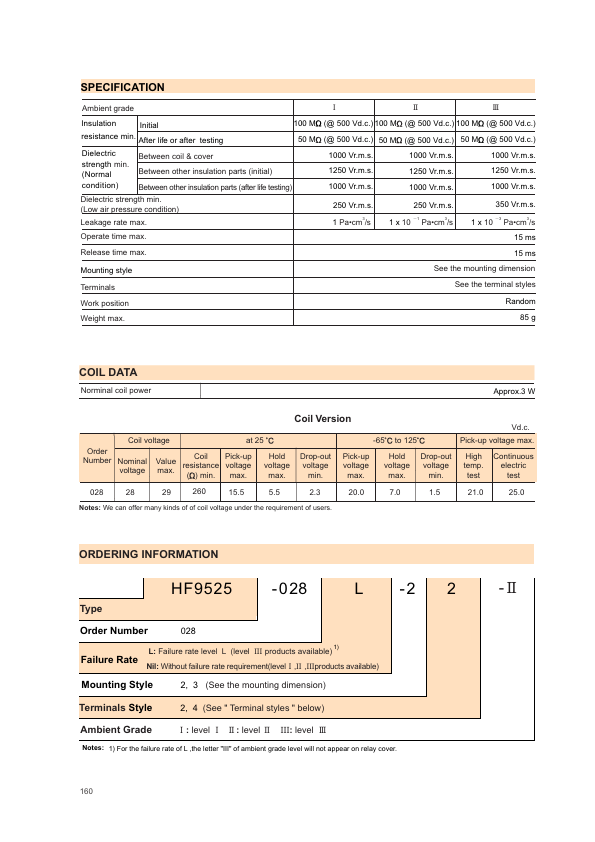 HF9525