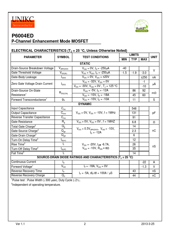 P6004ED