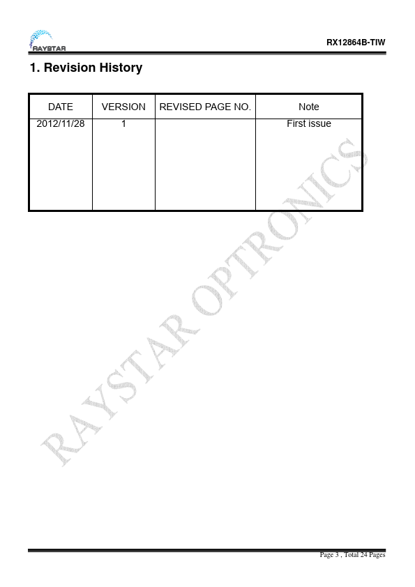 RX12864B-TIW