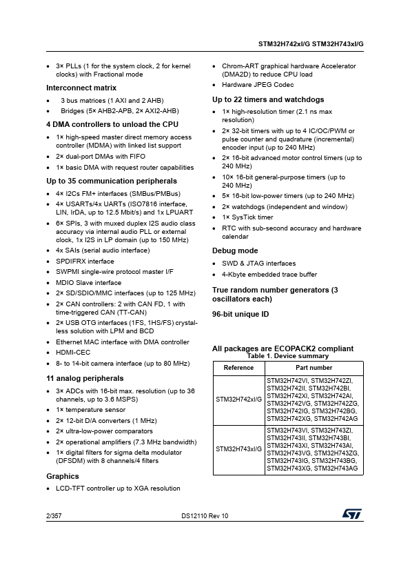 STM32H743AI