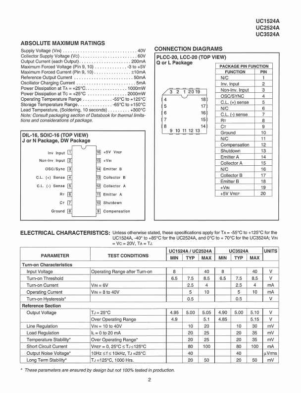 UC2524A