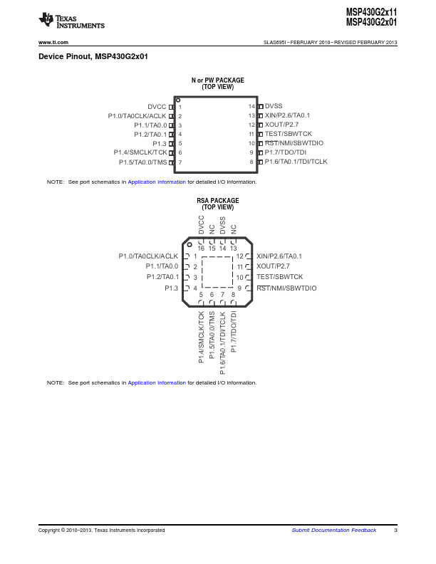 MSP430G2101