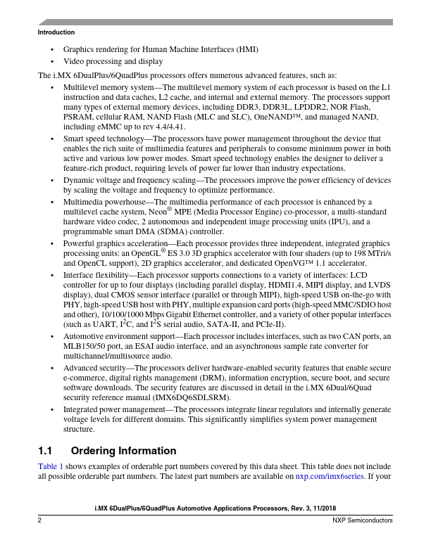 MCIMX6DP4AVT1AB