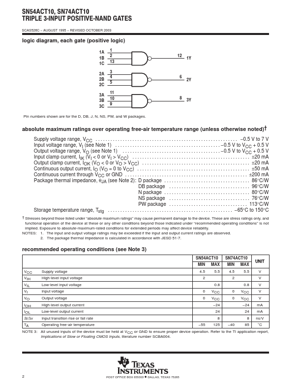 SNJ54ACT10W