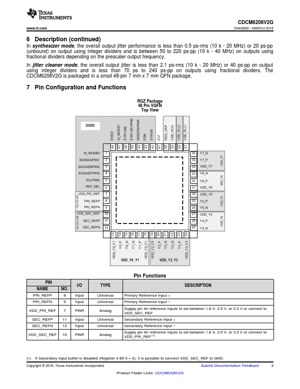 CDCM6208V2G