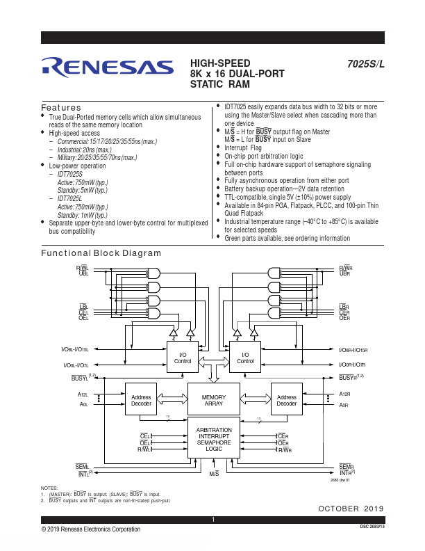 7025L Datasheet Preview