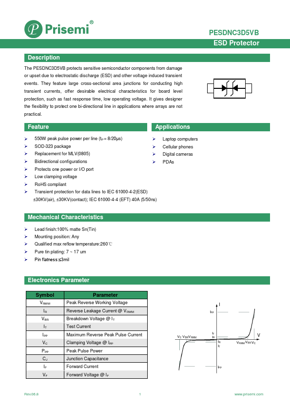 PESDNC3D5VB Datasheet Preview