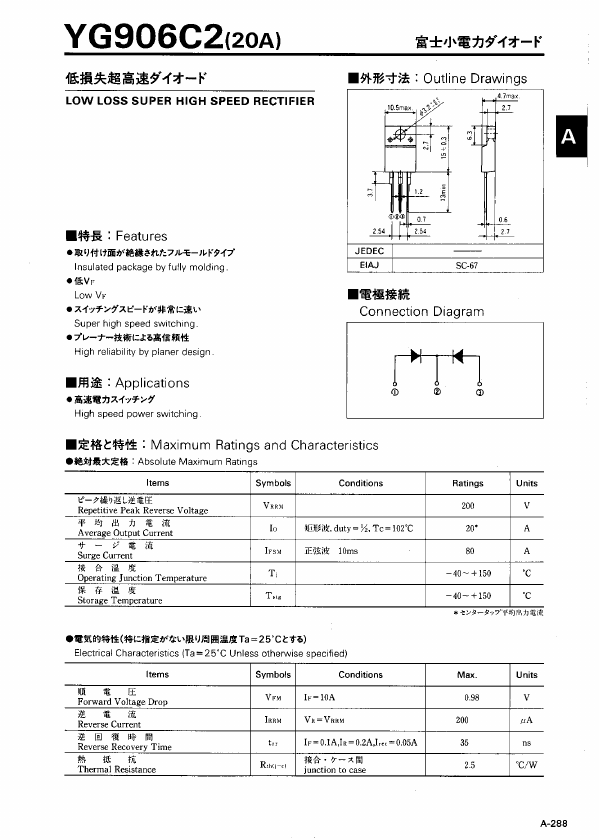 YG906C2