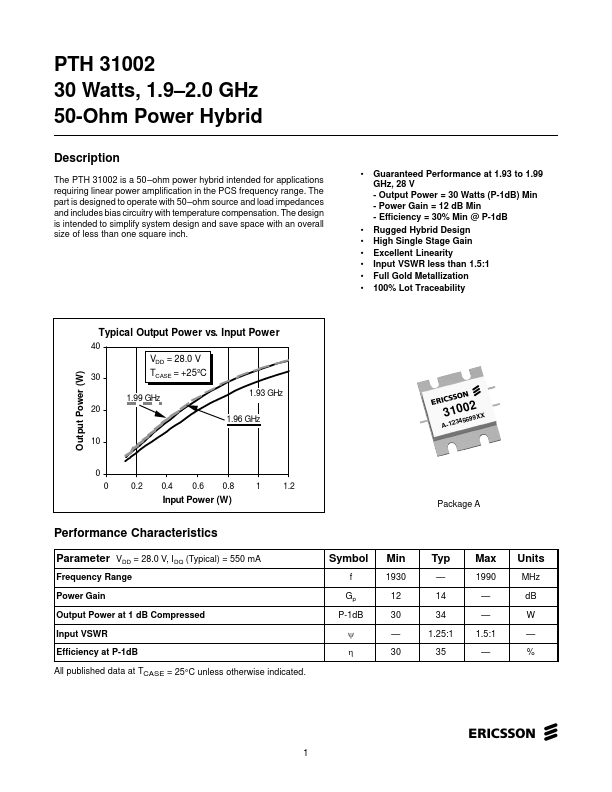 PTH31002