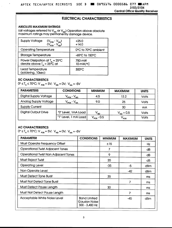 AMS3103