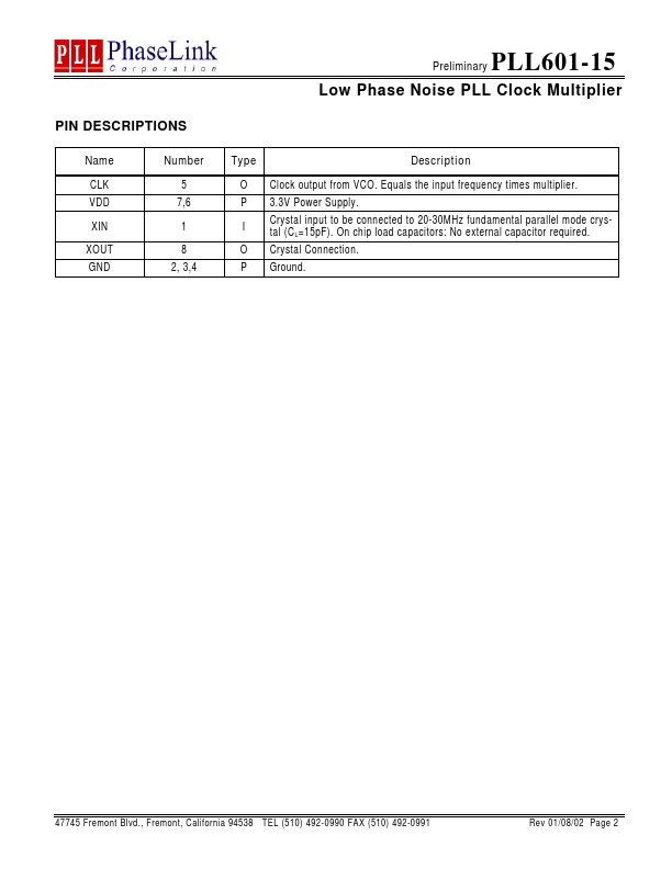 PLL601-15